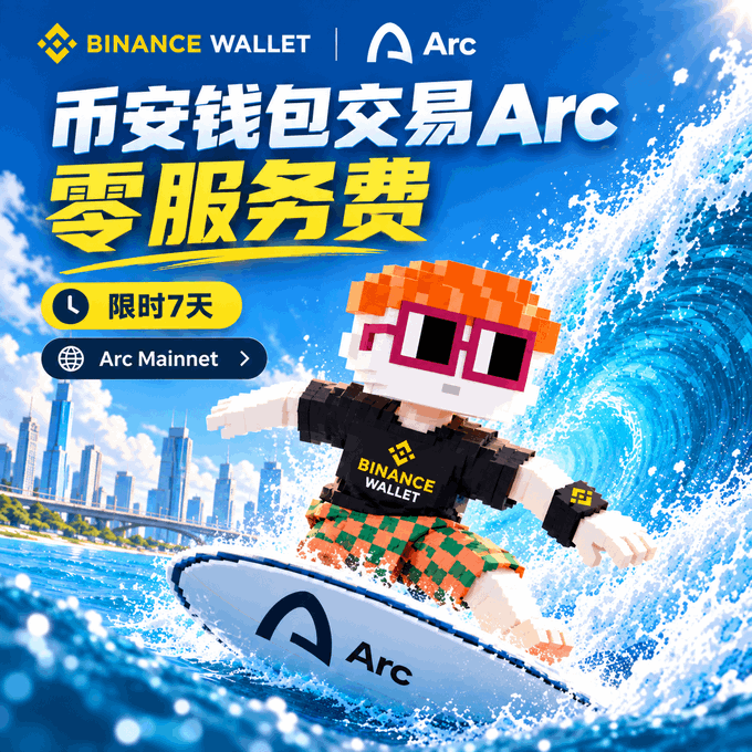 A Binance Wallet promotional graphic featuring a pixelated mascot surfing on a wave with the Arc logo, advertising zero service fees on Arc trades, available on Arc Mainnet for a limited 7-day period.