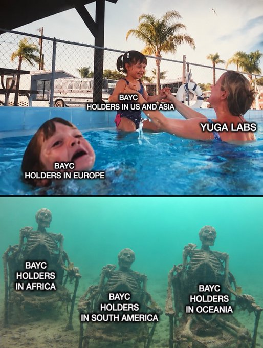 A two-panel meme depicts BAYC (Bored Ape Yacht Club) holders worldwide: a girl cries 'BAYC HOLDERS IN EUROPE' while her sibling plays happily labeled 'BAYC HOLDERS IN US AND ASIA' and 'YUGA LABS', while the bottom panel shows three skeletal figures underwater labeled 'BAYC HOLDERS IN AFRICA', 'IN SOUTH AMERICA', and 'IN OCEANIA'.