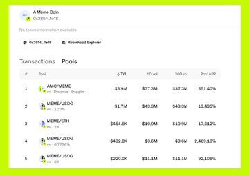 A screenshot showing cryptocurrency transaction pools, including AMC/MEME at $3.3M TVL (351.40% APR), MEME/USDG at $1.7M, MEME/ETH at $454.6K, and other MEME-related pools with high APRs.