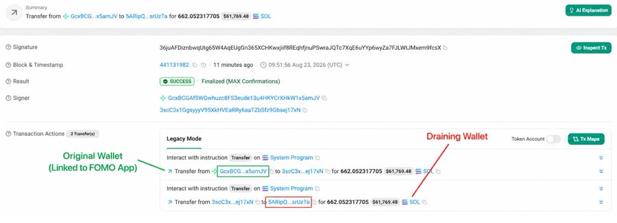 A blockchain transaction screenshot showing a transfer of 662.052317705 SOL ($61,769.48) labeled with annotations indicating an 'Original Wallet' and a 'Draining Wallet'.