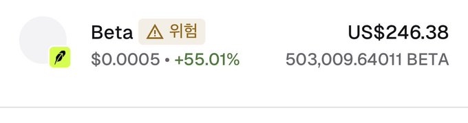 A cryptocurrency ticker showing Beta at $0.0005, up +55.01%, with a price of US$246.38 and market cap of 503,009.64011 BETA.