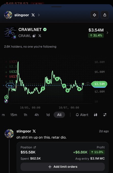 A trader "slingoor" brags about their $55.58K position in CRAWLNET, showing a price chart rising to $3.54M with 31.4% gains and highlighting multiple "B" (buy) markers, while quoting "oh shit im up on this. retar dio." and positioning themselves as early to the move with a $6.86K profit on a $62.5K spend.