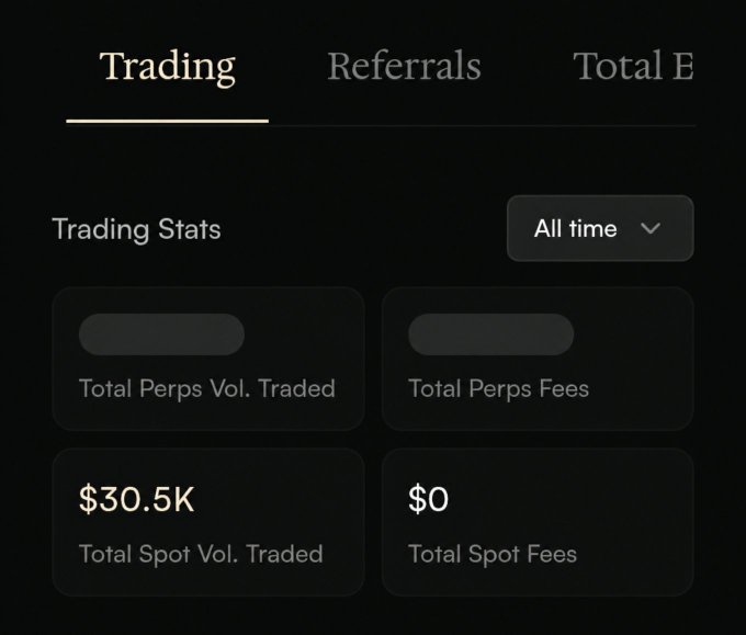 Trading statistics dashboard showing tabs for Trading, Referrals, and Total E, with a Total Spot Vol. Traded of $30.5K and Total Spot Fees of $0.
