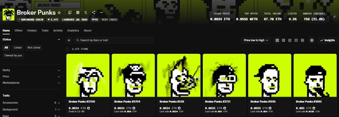 A screenshot of a 'Broker Punks' NFT marketplace listing on the XCAD network, showing pixel-art punk avatars with prices listed in ETH.