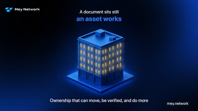 The image features a stylized blue 3D illustration of a lit office building with the headline "A document sits still, an asset works" and the tagline "Ownership that can move, be verified, and do more," alongside the Mey Network logo and mey.network URL. It visually reinforces the post's message by contrasting a static paper deed with a dynamic, functional tokenized property, supporting the $MEY ecosystem's vision of real estate as an active onchain asset.