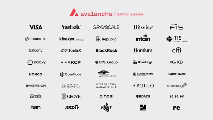The image features a large grid of logos for various companies, including some that stand out due to their size or prominence within the grid. The text "AVALANCHE" is prominently displayed at the top of the image, indicating that this is an advertisement related to Avalanche. The company names and logos are arranged in a visually appealing manner, with each logo clearly visible against its background. This layout allows viewers to easily compare and contrast different companies' branding and make informed decisions about which ones they find most interesting or relevant based on their preferences.