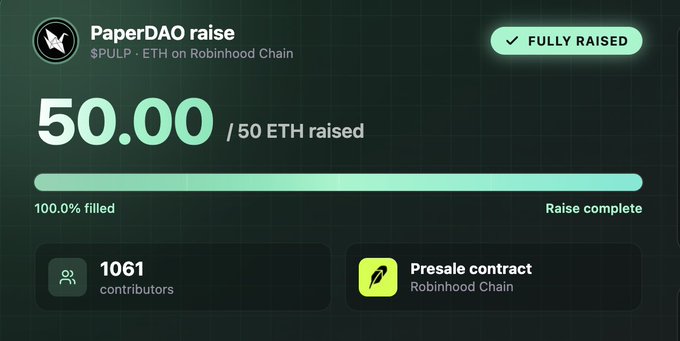 A dashboard shows the PaperDAO raise on Robinhood Chain has fully reached its 50 ETH goal, with 1,061 contributors and 100.0% filled, visually confirming the "point of no return" milestone mentioned in the accompanying post announcing the successful raise and plans to extend the cap to 60 ETH.