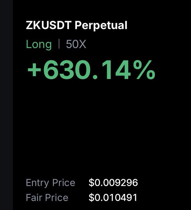 The image shows a cryptocurrency trading position on the ZKUSDT Perpetual pair, displaying a long position with 50X leverage yielding a profit of +630.14%, with an entry price of $0.009296 and a fair price of $0.010491. This aligns with the post's bullish sentiment about $zk, as the significant gain reflects the token's upward price movement since the position was opened.