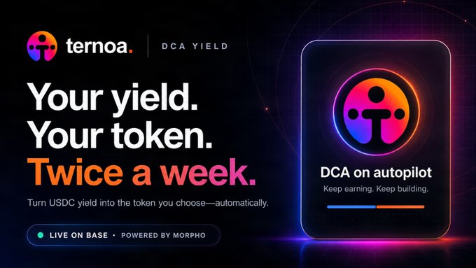 A promotional banner for Ternoa's "DCA YIELD" product on Base, featuring the Ternoa logo and the tagline "Your yield. Your token. Twice a week." alongside an app interface mockup displaying "DCA on autopilot — Keep earning. Keep building." The image visually reinforces the post's message by highlighting the automated USDC-to-ERC-20 dollar-cost averaging service powered by Morpho.