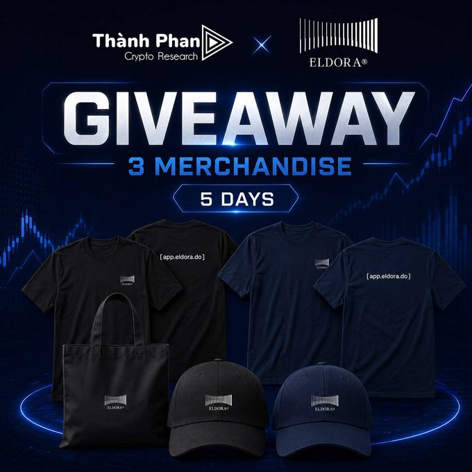 The image is a promotional giveaway poster featuring a collaboration between "Thành Phan Crypto Research" and "ELDORA," advertising "3 MERCHANDISE" for "5 DAYS." It displays merchandise including black and navy t-shirts, a tote bag, and two caps, all branded with the ELDORA logo and the text "[app.eldora.do]."

The accompanying post announces the giveaway's winners (@phu0905, @Boymazzyy, @NganKim589) and explains that the host is asking them to DM their address and phone number, while apologizing for delays in shipping due to being busy.