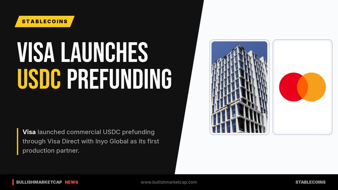 News graphic reading "STABLECOINS - VISA LAUNCHES USDC PREFUNDING" with text noting Visa's partnership with Inyo Global, branded by Bullish Market Cap News.