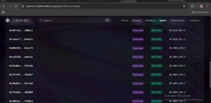 A screenshot of the Ritual Foundation explorer showing a list of "Agents" all marked as "MONITORED" with "Sovereign" labels, including addresses like 0x7ea77 and 0x377e9f, alongside RITUAL balances ranging from 38,009,346 to 38,010,894 tokens. The image illustrates the post's message about the user successfully deploying their Sovereign Agent on the Ritual network after a lengthy troubleshooting process.