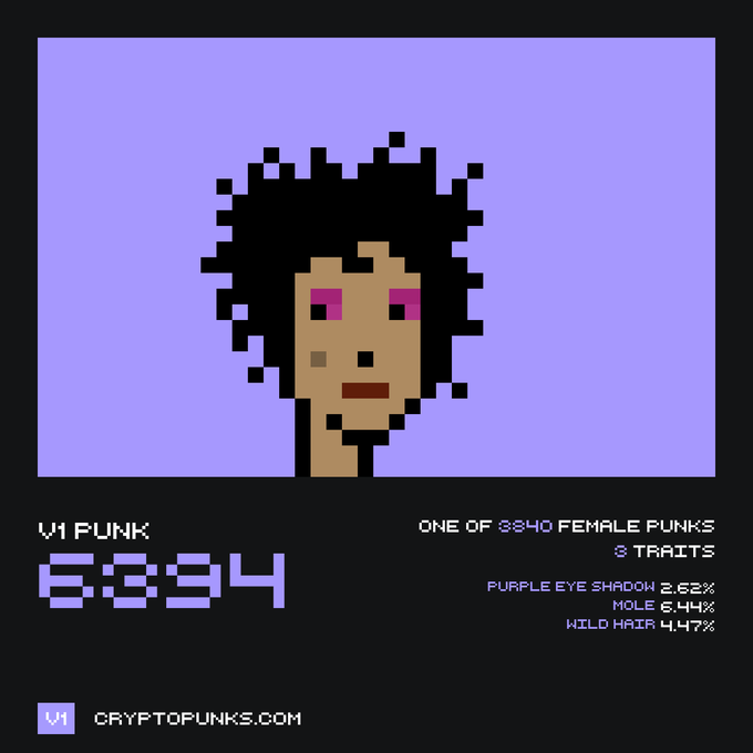 CryptoPunks NFT profile for V1 Punk #6394, a female punk with wild hair, purple eye shadow, and a mole, described as one of 3840 female punks with 3 traits.