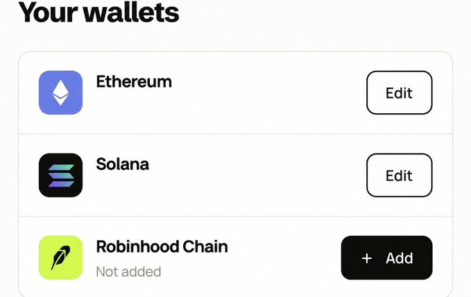 A 'Your wallets' screen showing options for Ethereum, Solana, and Robinhood Chain, with 'Not added' under the Robinhood Chain entry and an Add button.