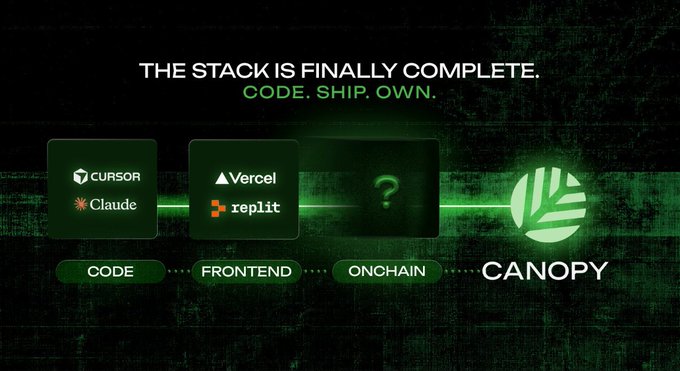 The image shows a green background with white text that reads "The stack is finally complete. Code. Ship. Own." The text also includes three logos for different companies related to blockchain technology. One of these logos features a green leaf, while the other two logos have a red and orange color scheme.