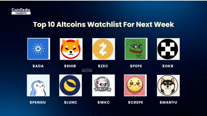 A Coinpedia Markets graphic titled "Top 10 Altcoins Watchlist For Next Week" displays the logos and tickers for $ADA, $SHIB, $ZEC, $PEPE, $OKB, $PENGU, $LUNC, $WKC, $CREPE, and $MANYU, matching the accompanying post's list of recommended altcoins to track.