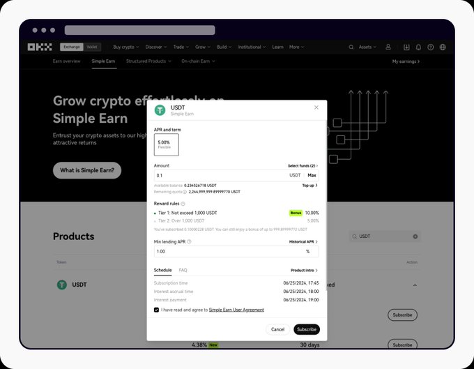 A desktop browser shows the OKX crypto exchange's "Simple Earn" page with a subscription pop-up for USDT, displaying APR rates including 10.00% and details like amount, min/max limits, and subscription schedule.