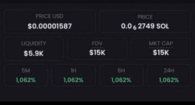 The image shows a computer screen with a graphic representing cryptocurrency prices. The scene displays various currency symbols, including Bitcoin, PUSD, USDC, FVD, MKT, and MKT cap diamonds, along with their current market values of $0.15, 0.22, 1.0x, 0.49, 0.63, 0.87, 0.86, 0.95, 0.99, and 1.0x. The screen also includes a list of cryptocurrency prices for the month of January, including Bitcoin and USDC. This information is displayed in a visually appealing way with multiple price points and values to help users understand market trends and make informed decisions about their investments.