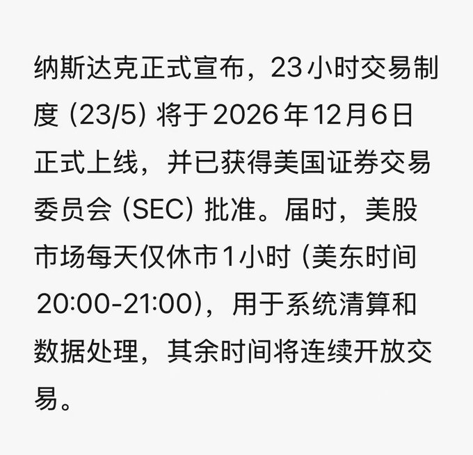Chinese text on a white background announcing that NASDAQ will officially implement 23-hour trading (23/5) starting December 6, 2026, with approval from the SEC, closing only for one hour (8:00-9:00 PM ET) for system clearing.