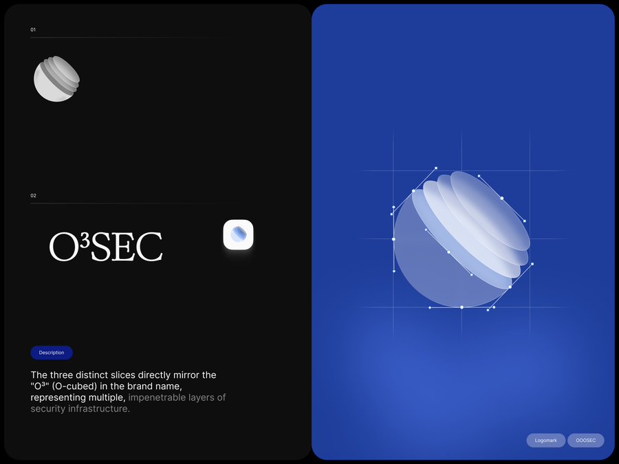 A brand design presentation for 'O³SEC' showing a spherical logo composed of three layered slices, with text explaining the logo represents 'multiple, impenetrable layers of security infrastructure.'