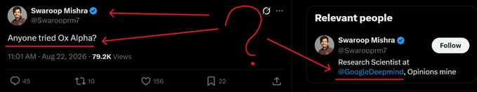 A screenshot of a tweet by Swaroop Mishra (@Swarooprmr) asking "Anyone tried Ox Alpha?" with red annotations and arrows pointing to his profile and bio identifying him as a Research Scientist at Google DeepMind, visually suggesting a connection between Google DeepMind and the mysterious "Ox Alpha" model.
