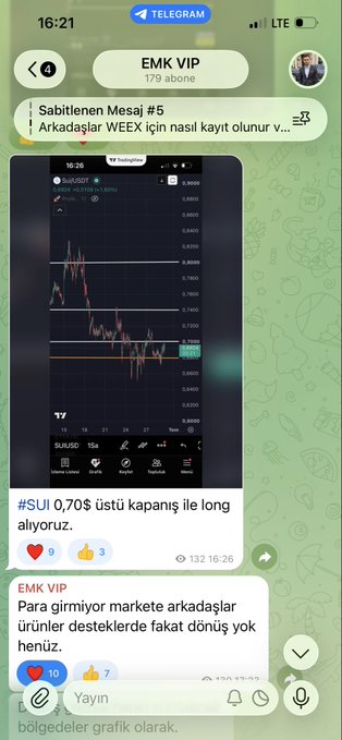 A Telegram channel post from "EMK VIP" showing a $SUI/USD price chart on TradingView at $0.785, with the message "#SUI 0,70$ üstü kapanış ile long alıyoruz" indicating a long position taken above $0.70, aligning with the analysis that a close above $0.80 is needed for the next move.