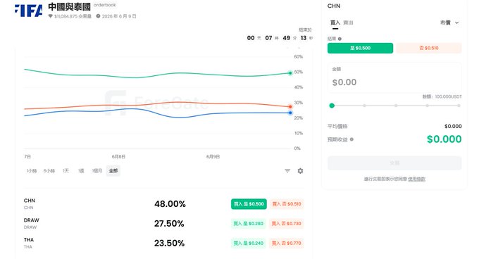 The screen displays information about an investment platform called "Foregate", which is a financial trading app with an Asian language interface. The charting tool shows that there are three different price points for a stock, indicating that users can track the stock's performance throughout the day or week. The chart also shows that the stock's value is at $8.00 and has fluctuated between this range over time. In addition to the charting tools, the platform offers other features like email alerts, news feeds, and live trading functionality, enabling users to actively participate in the market without needing to be a financial expert.