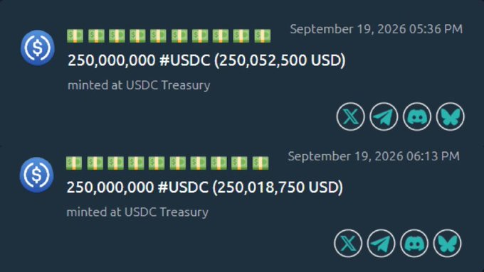 A screenshot showing two consecutive transactions from USDC Treasury, each minting 250,000,000 USDC on September 19, 2026, with USDC logos and emojis.
