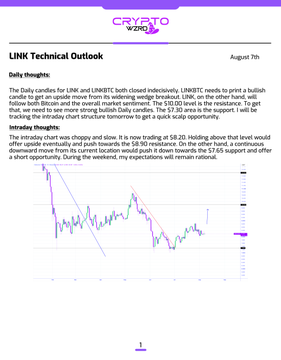 A 'LINK Technical Outlook' document dated August 7th detailing Chainlink daily and intraday thoughts, accompanied by a price chart.