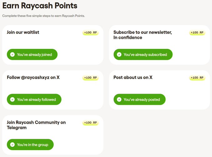 An 'Earn Raycash Points' page showing five completed tasks (join waitlist, subscribe to newsletter, follow @raycashxyz on X, post about on X, join Telegram community), each worth +100 RP