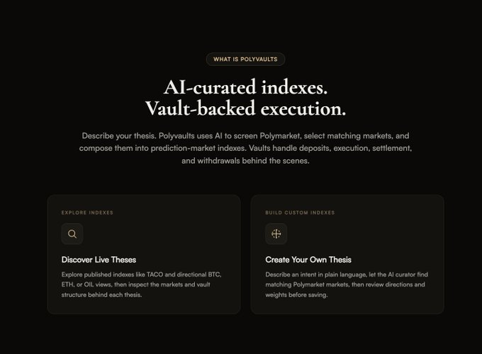 A dark-themed webpage titled 'WHAT IS POLYVAULTS' explaining 'AI-curated indexes. Vault-backed execution,' describing how the platform uses AI to screen Polymarket markets and compose prediction-market indexes, with sections to 'Explore Indexes' (Discover Live Thesies like TACO and directional BTC, ETH, OIL) and 'Build Custom Indexes' (Create Your Own Thesis).