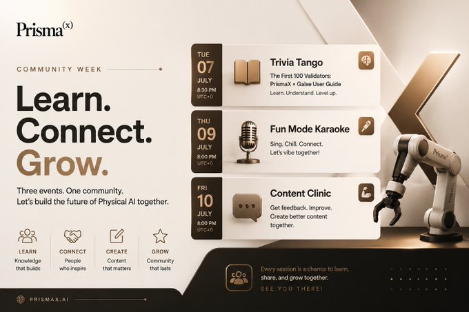 A promotional graphic for 'Prisma(x) COMMUNITY WEEK' with the tagline 'Learn. Connect. Grow.' listing three events: 'Trivia Tango' (TUE 07 JULY), 'Fun Mode Karaoke' (THU 09 JULY), and 'Content Clinic' (FRI 10 JULY).