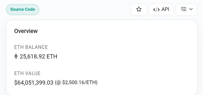 A Source Code overview showing "ETH BALANCE" of 25,618.92 ETH and "ETH VALUE" of $64,051,399.03 (@ $2,500.16/ETH).