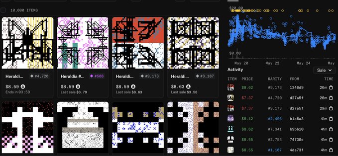 The image shows a computer screen displaying various images of different patterns or designs. The main focus of the image is a collection of images featuring a pattern that resembles a grid with black and white elements. There are also other images displayed, but they do not seem to be as prominent in comparison to the central pattern. The text on the image reads "Guys, you saw what happened with NORMIES... but IMHO Heraldia is the next one that’s about to absolutely cook !!! Don't sleep and wait till the floor hits 0.1 ETH - grab a couple right now and just let them sit".