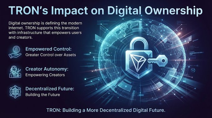 TRON's Impact on Digital Ownership