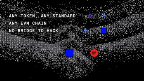 A pixelated dark promotional graphic displays the text “SWAP ANY TOKEN, ANY STANDARD,” “ANY EVM CHAIN,” and “NO BRIDGE TO HACK,” alongside blue, purple, and red blockchain-style icons, including a red circle marked “DP.”