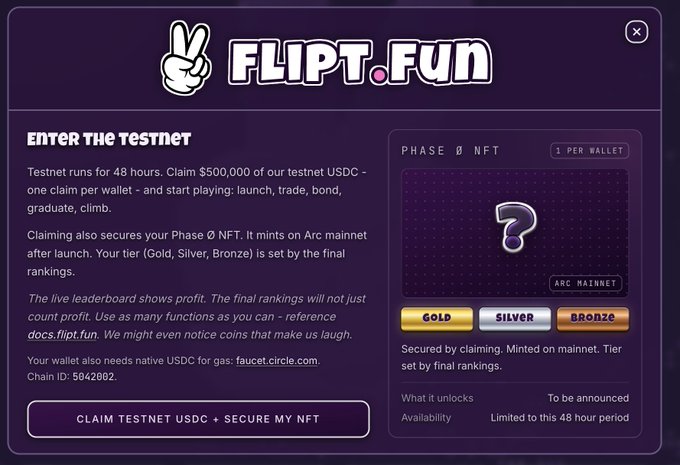 A Flip.Fun testnet popup screen invites users to claim $500,000 in testnet USDC and secure a Phase 0 NFT (available in Gold, Silver, or Bronze tiers) on Arc mainnet, with Chain ID 5842682. The image directly illustrates the final step described in the post—the testnet popup that appears after connecting a wallet to testnet.flipt.fun, prompting users to "CLAIM TESTNET USDC + SECURE MY NFT."