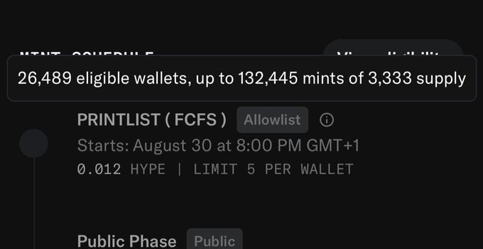 A screenshot of a digital mint page showing "26,489 eligible wallets, up to 132,445 mints of 3,333 supply" with a 'PRINTLIST (FCFS) Allowlist' section starting August 30 at 8:00 PM GMT+1, priced at 0.012 HYPE with a limit of 5 per wallet.