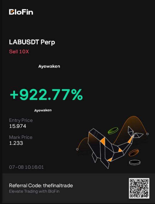 A BloFin promotional graphic showcasing a profitable short trade on the LABUSDT perpetual pair by user "Ayewaken," displaying a +922.77% gain with a Sell 10X position, an entry price of 15.974, and a mark price of 1.233 on 07-08 at 10:16:01. The image supports the post's claim of a rare +922% short trade gain on LAB, reinforcing the message that shorting volatile meme coins like $LAB has been more profitable than chasing the pumps.
