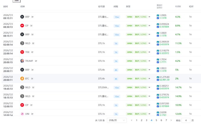 A trading platform interface in Chinese displaying historical crypto trades including XRP, OP, WLD, TRUMP, TRX, BTC, and UNI with leverage positions, profits, and a date range of July 2026.