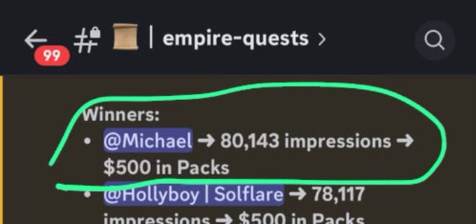 A screenshot of a Discord channel (#empire-quests) shows a winners list announcing that @Michael won 80,143 impressions and $500 in Packs, with @Hollyboy winning 78,117 impressions and $500 in Packs as well. The image supports the post by visually confirming the user's claim of winning $500 worth of Solflare packs from the quest.