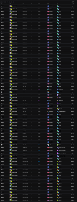A dark-themed list or table displaying numerous crypto tokens with small icons and numerical data columns, likely a market or portfolio tracking interface.