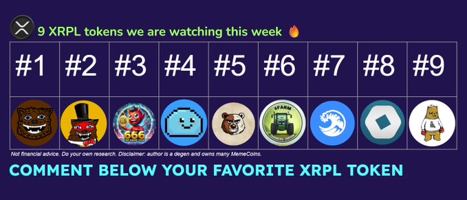 A purple graphic titled "9 XRPL tokens we are watching this week 🔥" displays numbered slots #1-#9 featuring various meme coin logos, encouraging viewers to comment their favorite XRPL token, with a disclaimer noting the author owns several of the featured Memecoins like $FUZZY, $BEAR, $666, $DROP, $TEDDY, $FARM, $DEEPTIDE, $OPULENCE, and $BCHAMP mentioned in the post.