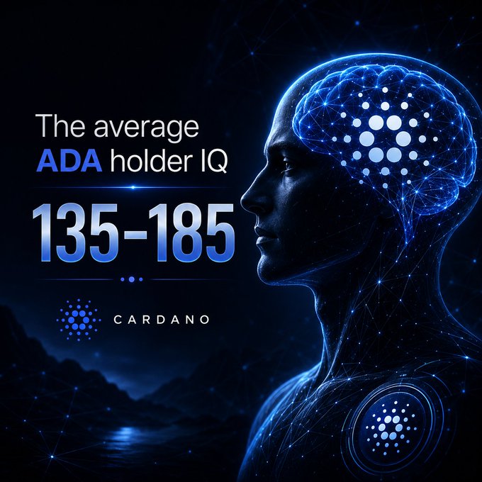 The image features a stylized blue futuristic human head with a glowing brain made of Cardano's network nodes, alongside text claiming "The average ADA holder IQ 135-185." It visually reinforces the post's tongue-in-cheek boast about Cardano ($ADA) holders' intelligence.