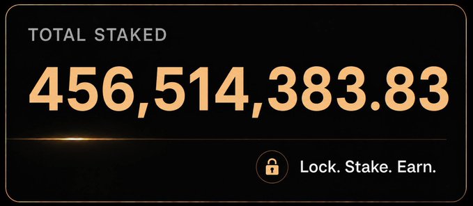 A dark promotional graphic displaying 'TOTAL STAKED 456,514,383.83' with the tagline 'Lock. Stake. Earn.'