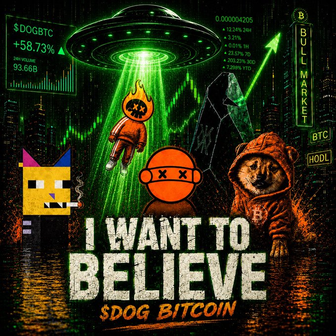 The image features a cartoon dog wearing a hoodie, sitting on an ocean floor surrounded by various elements related to Bitcoin, such as bubbles with numbers above and below them, symbols of Bitcoin like a hash sign or a dollar sign with "BTC" written underneath in white letters, and possibly logos for Dogbtc.com and Bitcoin Cash. The text below the dog's image says "I BELIEVE IN $DOG BITCOIN", which appears to be a reference to the post about dog Bitcoin or cryptocurrency that includes elements related to Bitcoin.
