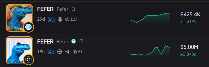 Two meme tokens named 'FEFER' featuring a blue dinosaur mascot, with market caps of $425.4K and $5.00M, showing 29d and 19h ages respectively with small green percentage gains.