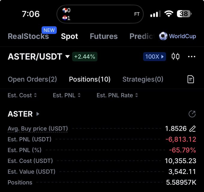 The image shows a screenshot of a stock trading app with a black background displaying various information related to a particular stock called "Aster" priced at $ASTER. The data includes the current price, opening price, high price, low price, and change in price over time for this particular stock. The post also states that they will burn every 2 weeks and if not, it'll still be shit and useless news. This implies a possible trend or strategy being followed with the aim of manipulating the stock's value.