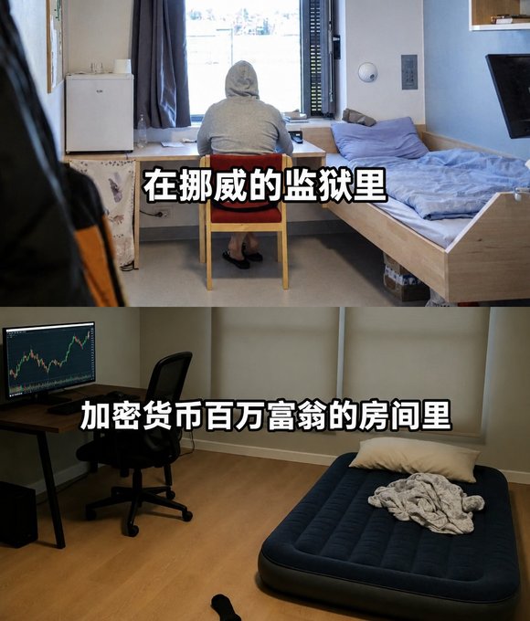 A comparison meme shows two spartan rooms: the top image labeled '在挪威的监狱里' shows a person at a desk in a tidy room with a bed, while the bottom image labeled '加密货币百万富翁的房间里' shows a similar bare room with a bed, desk, and crypto chart on the monitor.