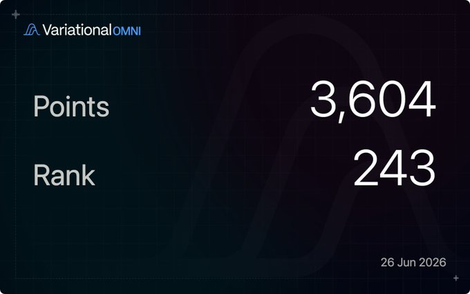 Variational OMNI dashboard screenshot showing 3,604 points and a rank of 243 as of 26 Jun 2026.